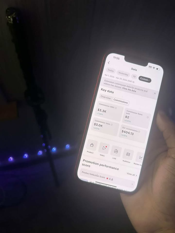 TikTok Shop $3.3K GMV